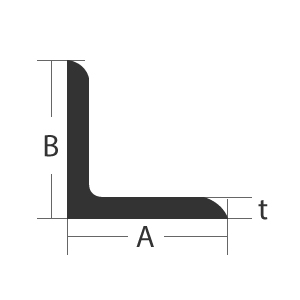 1.75 x 1.75 x 0.25 Aluminum Angle 6061-T6-Extruded Structural 60.0 1.75 x 1.75 x 0.25 Aluminum Angle 6061-T6-Extruded Structural 60.0