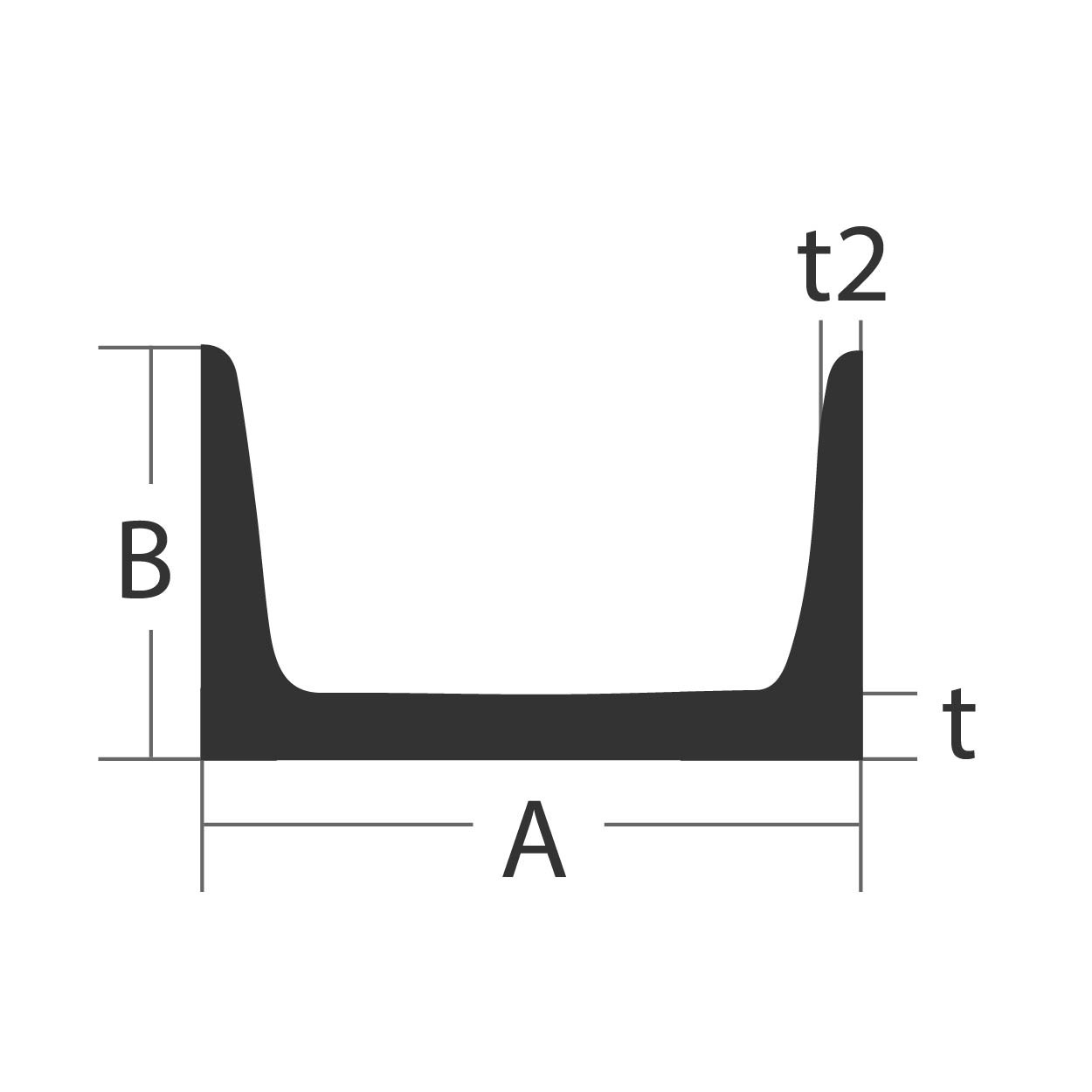 product_schema