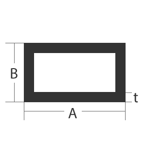 product_schema