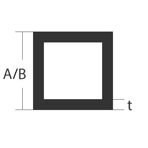 product_schema